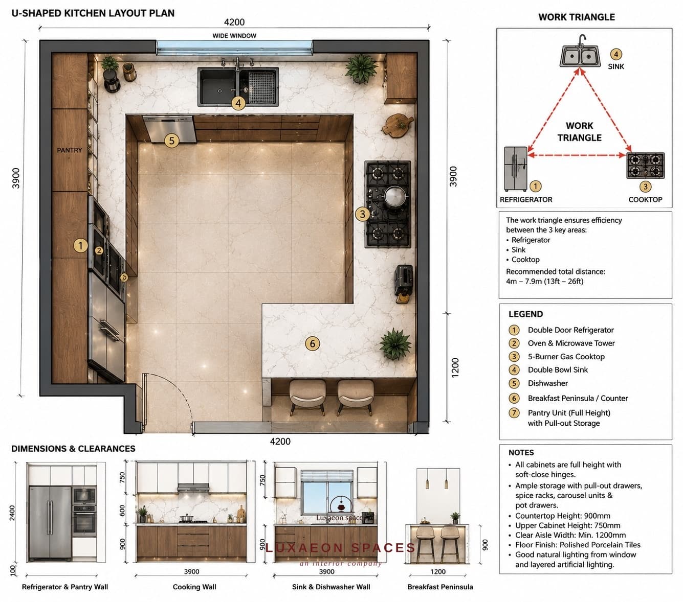 The Hearth Kitchen